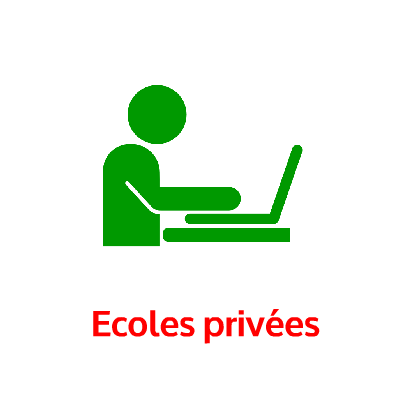 Projet miracle - Ecoles privées